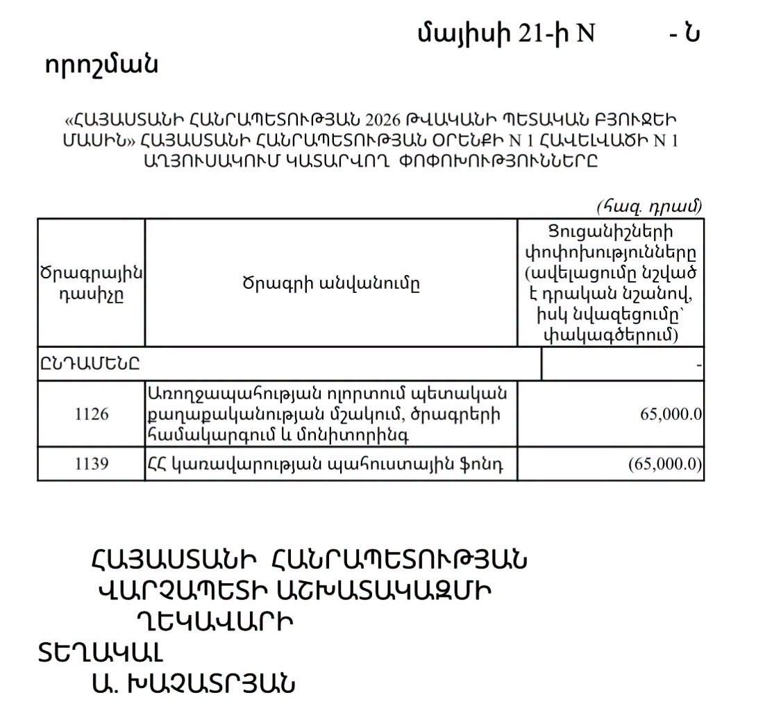 ․․․ Սիրելի քաղաքացիները մեզ կհասկանան ու մի քանի ամիս առանց դեղերի կդիմանան